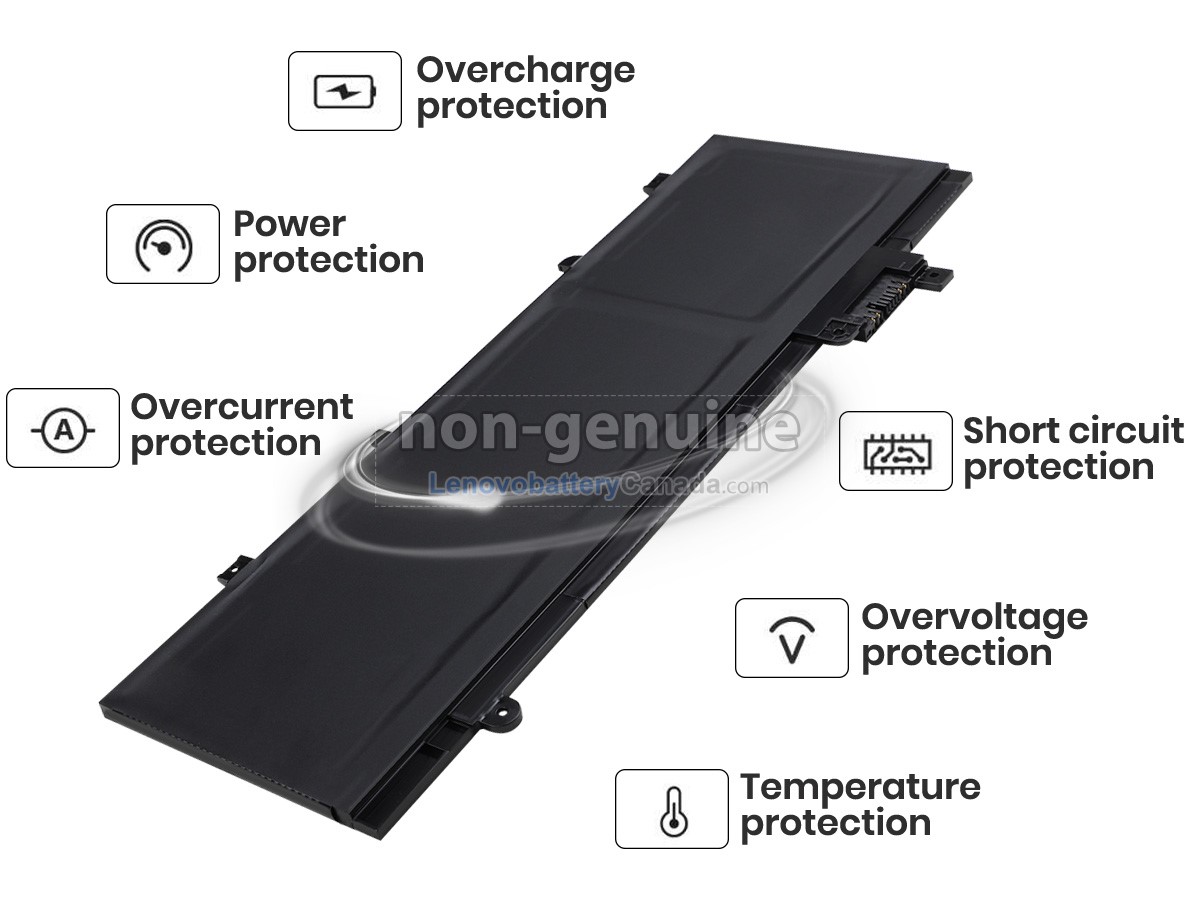Replacement battery for Lenovo ThinkPad T480S-20L7001VGE