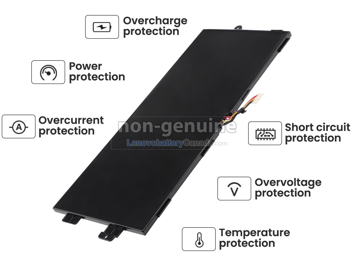 Replacement battery for Lenovo 45N1720