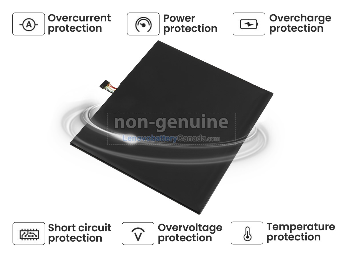 Replacement battery for Lenovo L15L4P71