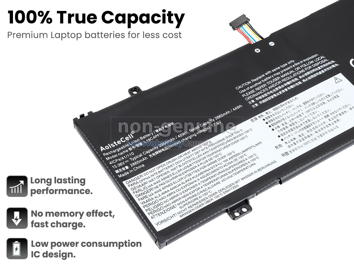 Replacement battery for Lenovo THINKBOOK 14S-IML