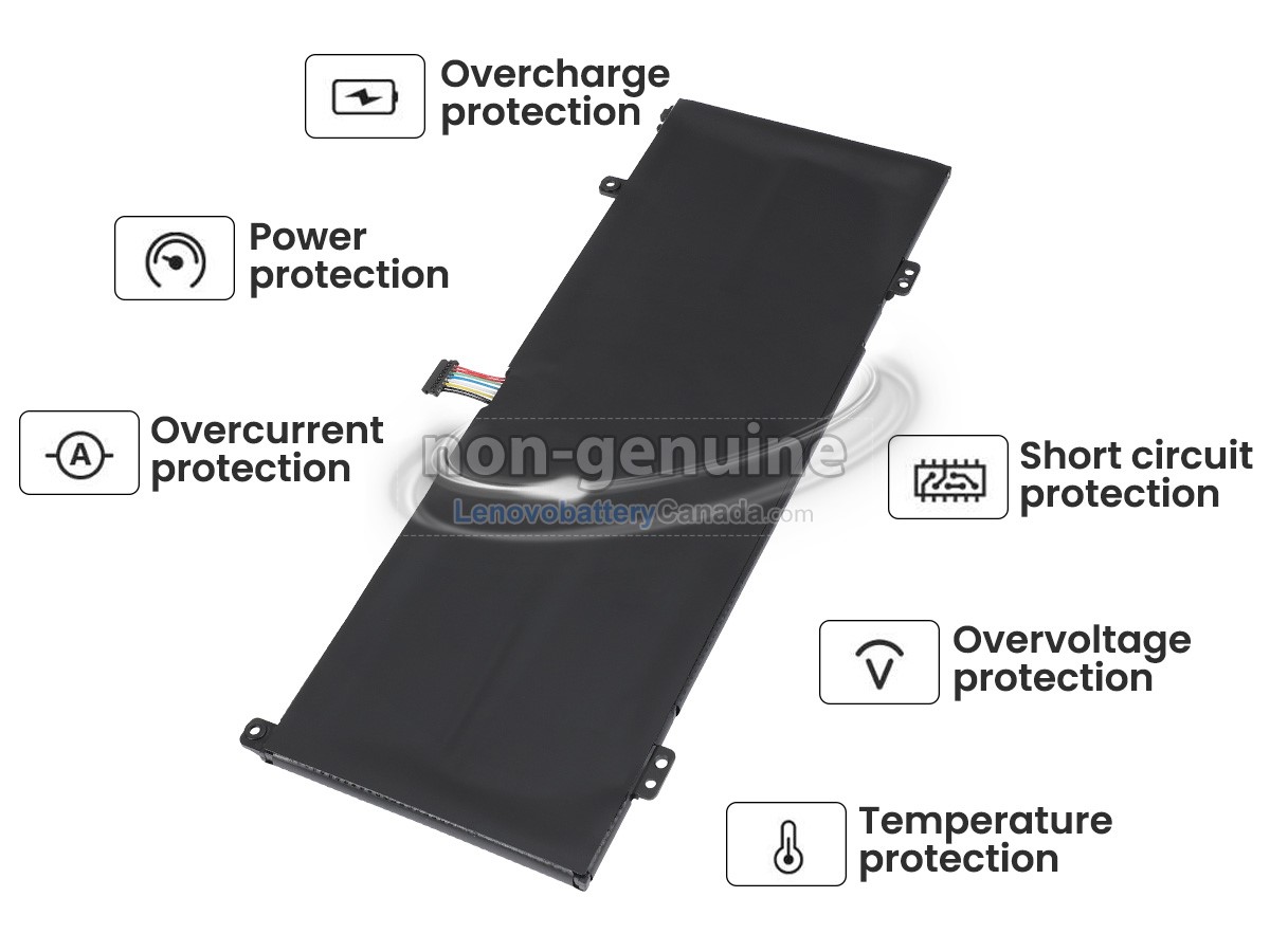 Replacement battery for Lenovo THINKBOOK 14S-IWL-20RM