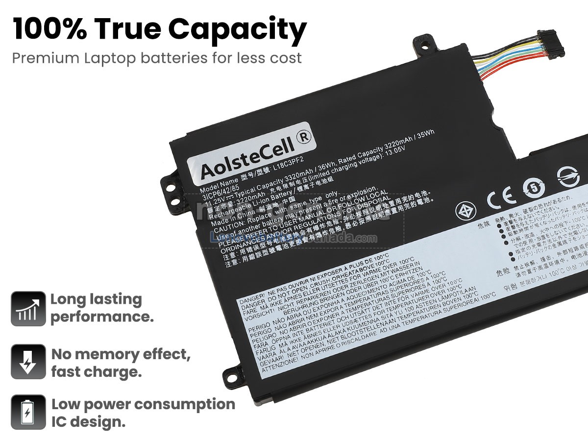 Replacement battery for Lenovo V155-15API-81V5