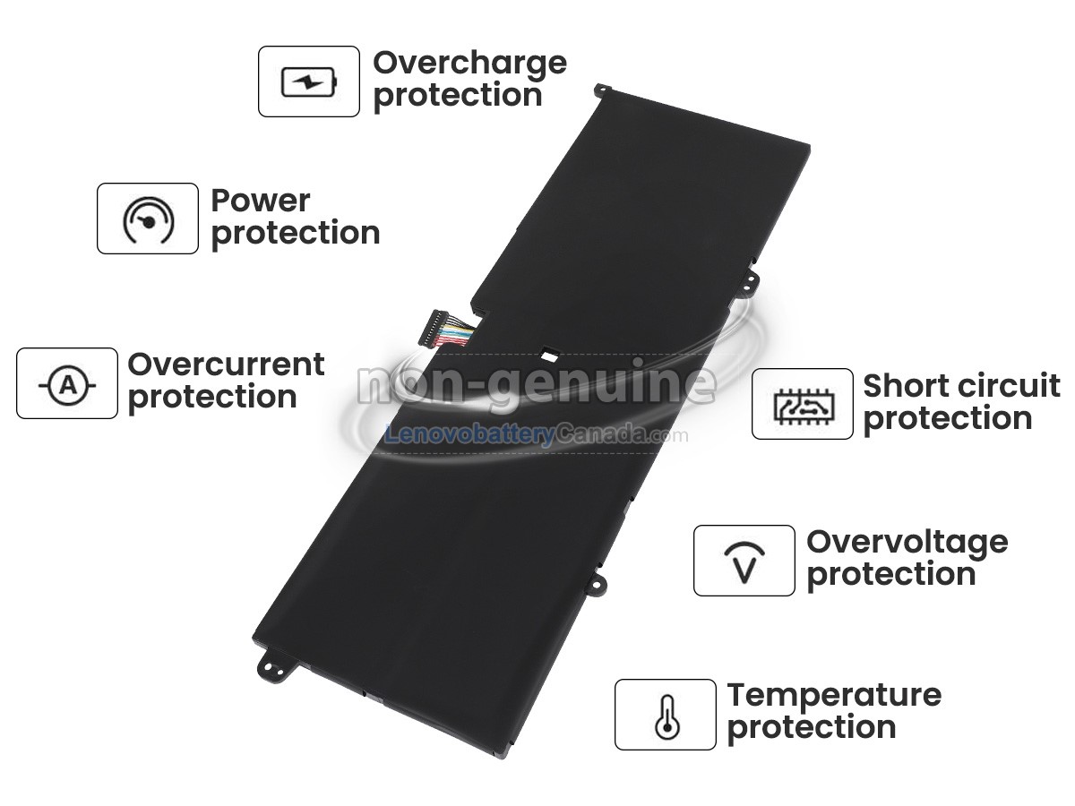 Replacement battery for Lenovo YOGA C940-14IIL-81Q90066HH