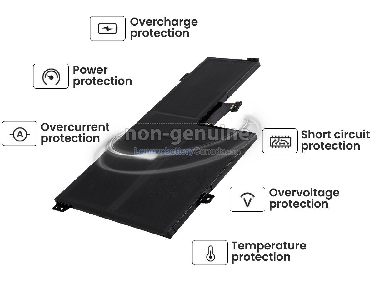 Replacement battery for Lenovo 100E Chromebook 2ND GEN AST-82CD