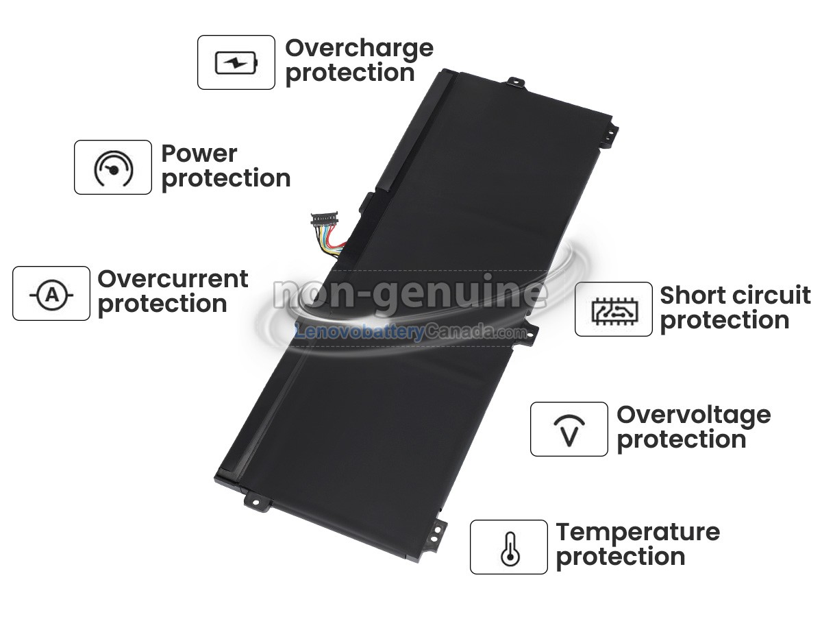 Replacement battery for Lenovo L19M3P71(3ICP5/79/73)
