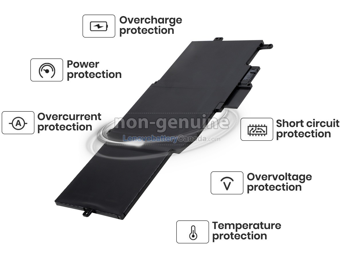 Replacement battery for Lenovo ThinkPad X1 NANO GEN 1-20UN