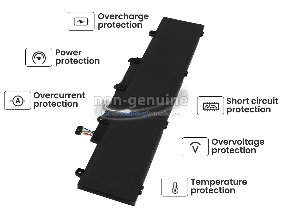 Replacement battery for Lenovo ThinkPad E14 GEN 2-20T6007GFR