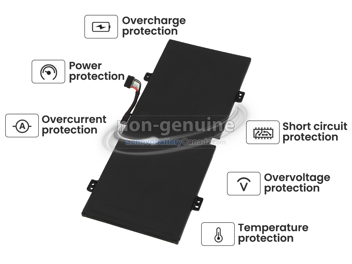 Replacement battery for Lenovo 10W-82ST000RAU