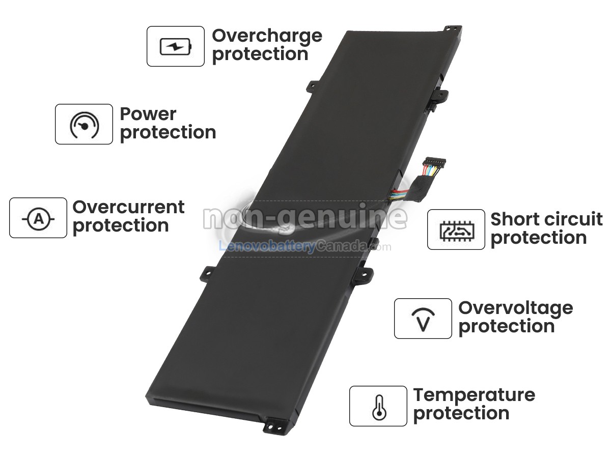 Replacement battery for Lenovo L21L4PD6(4ICP3/69/127)