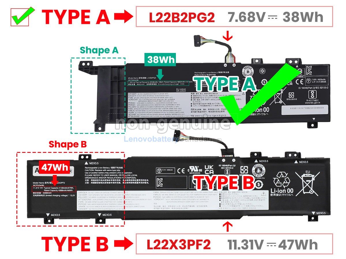 Replacement battery for Lenovo V15 G4 AMN-82YU0128AT