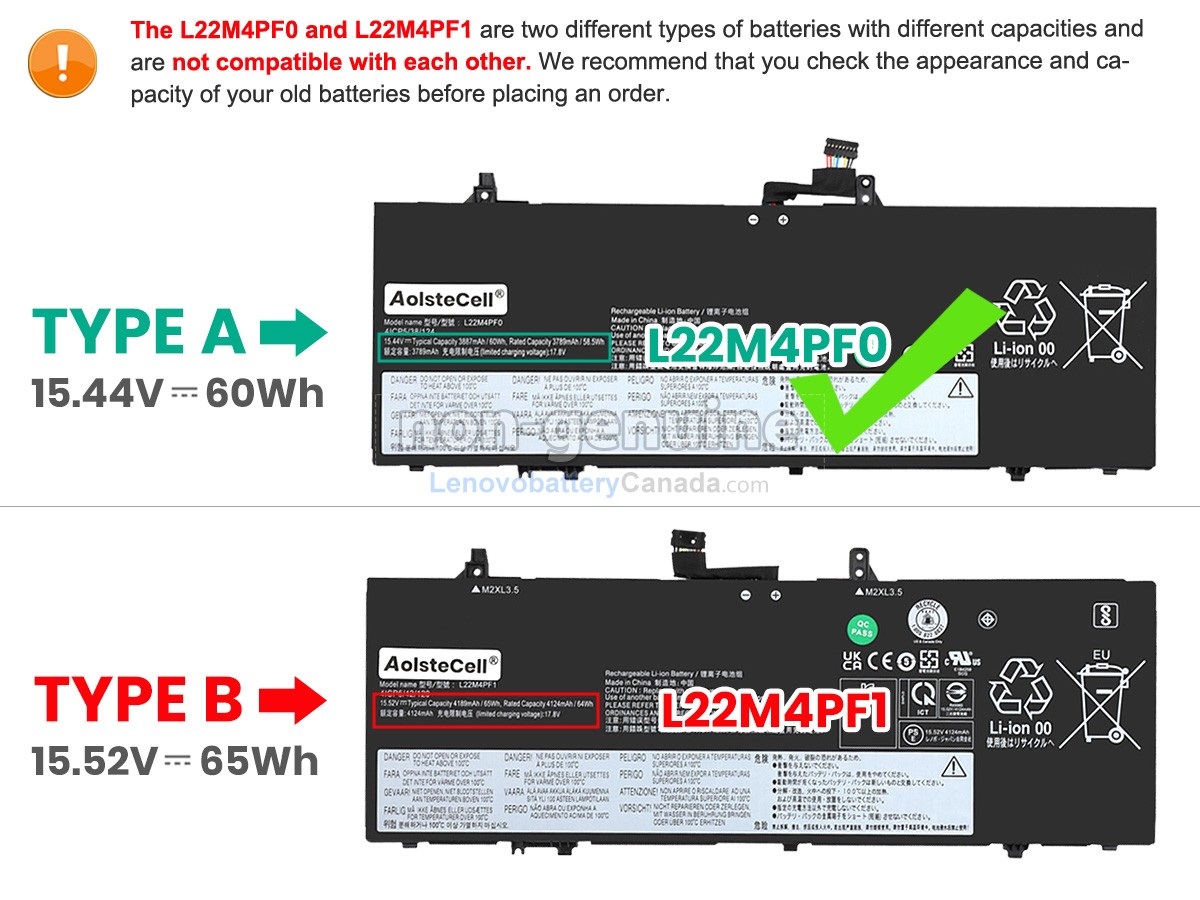 Replacement battery for Lenovo YOGA SLIM 6 14IRP8-82WV0032RK