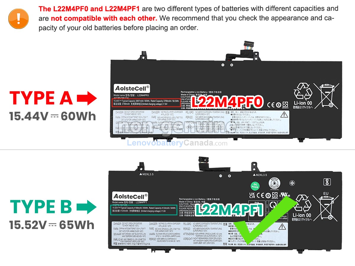 Replacement battery for Lenovo YOGA SLIM 6 14IRP8-82WV0032RK