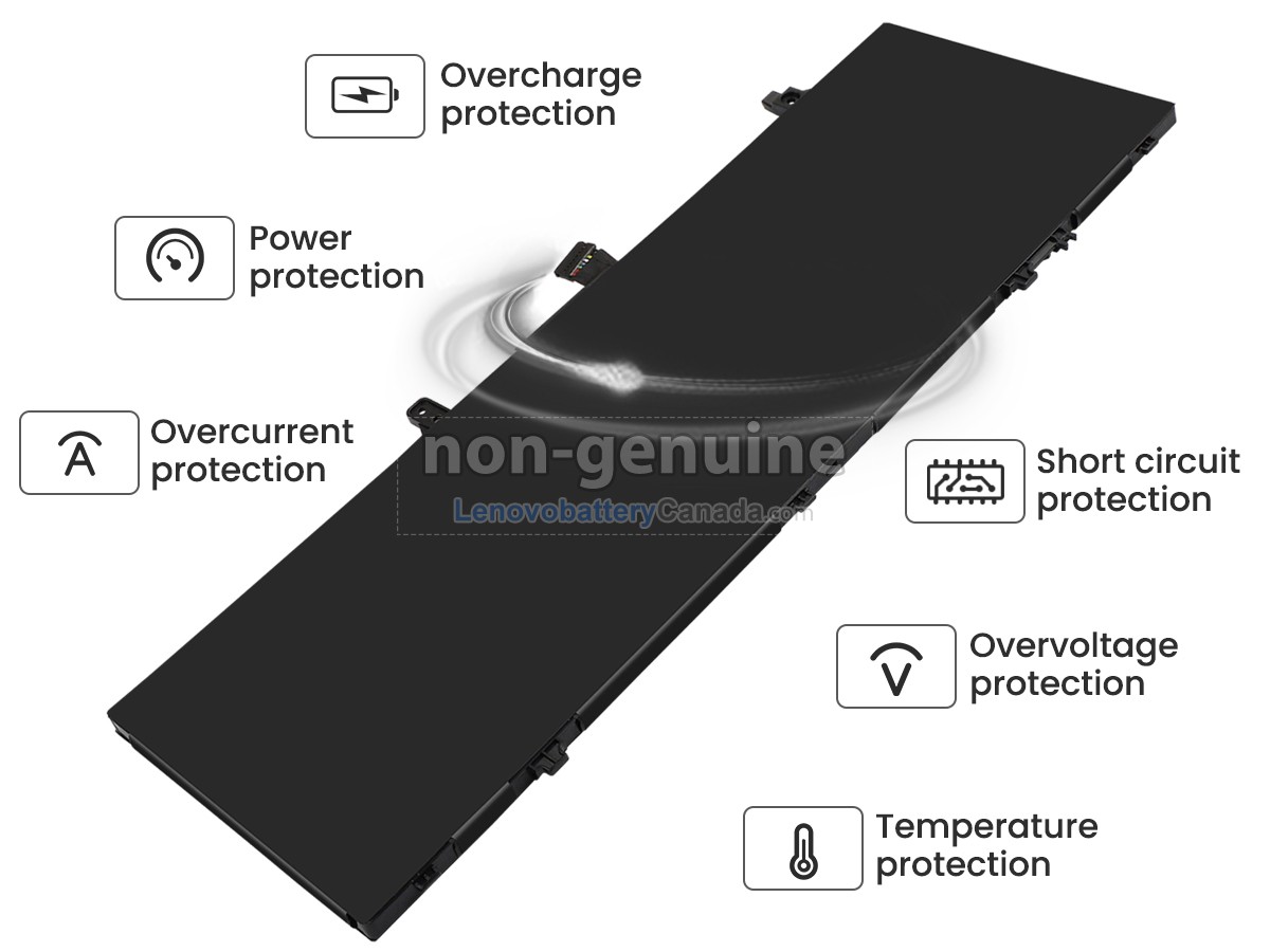 Replacement battery for Lenovo YOGA SLIM 6 14IRP8-82WV0032RK