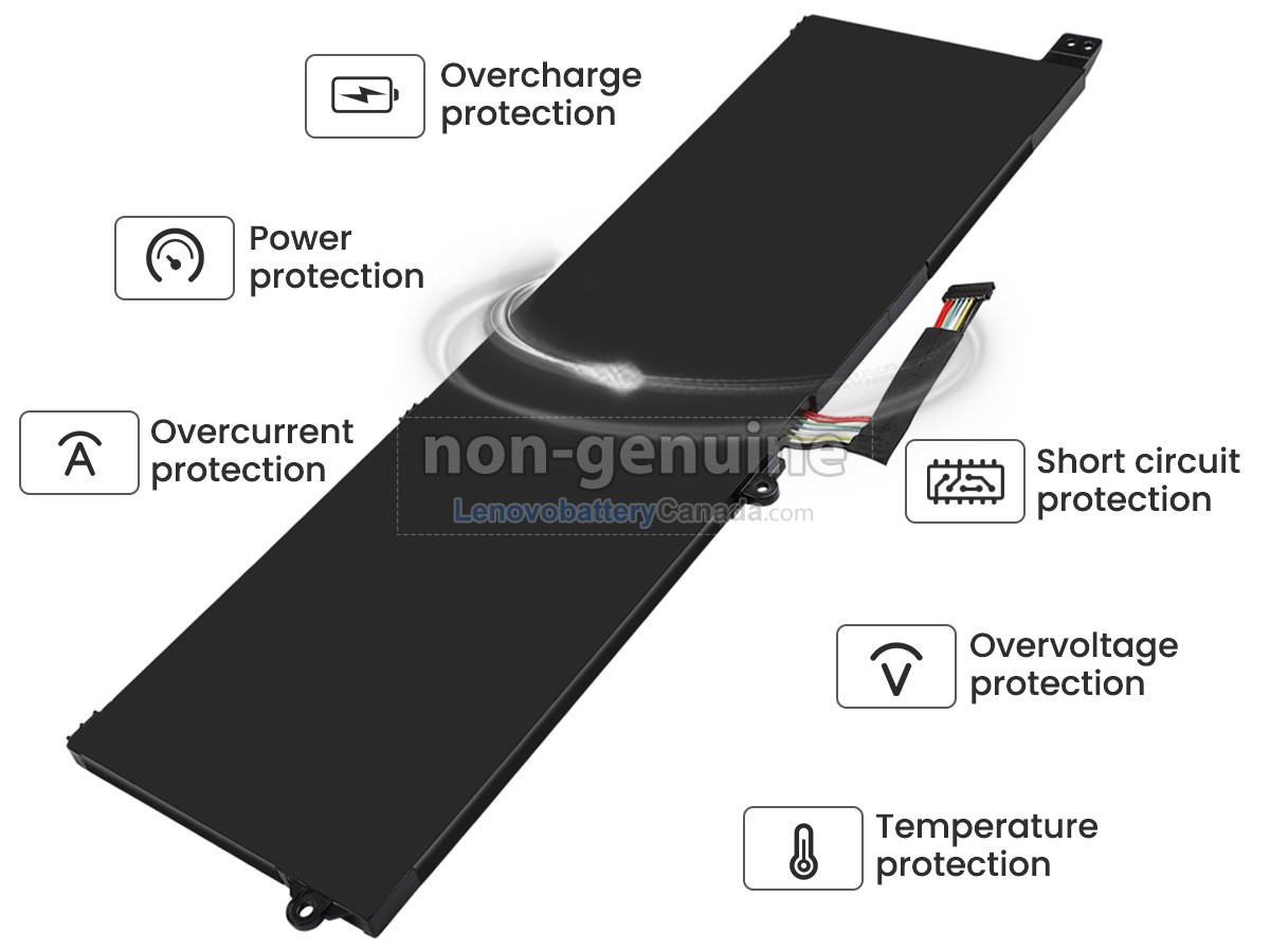Replacement battery for Lenovo L22M4PG3