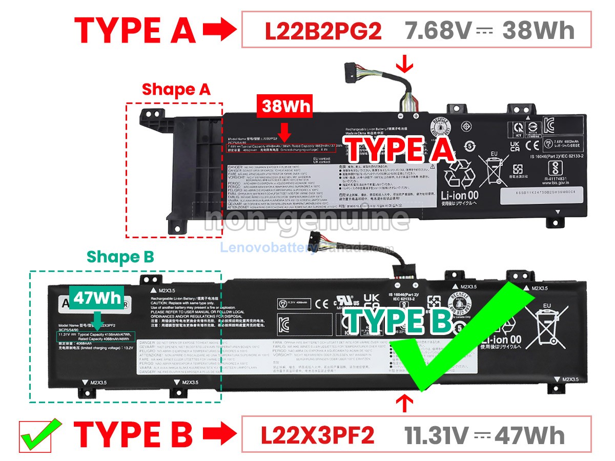 Replacement battery for Lenovo V15 G4 AMN-82YU0128AT