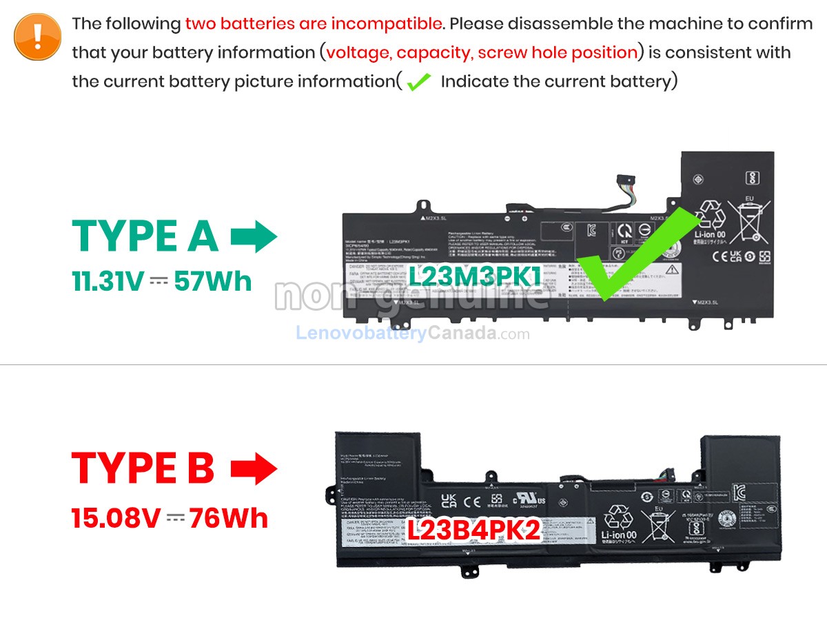 Replacement battery for Lenovo ThinkPad L14 GEN 5-21L2S83D00