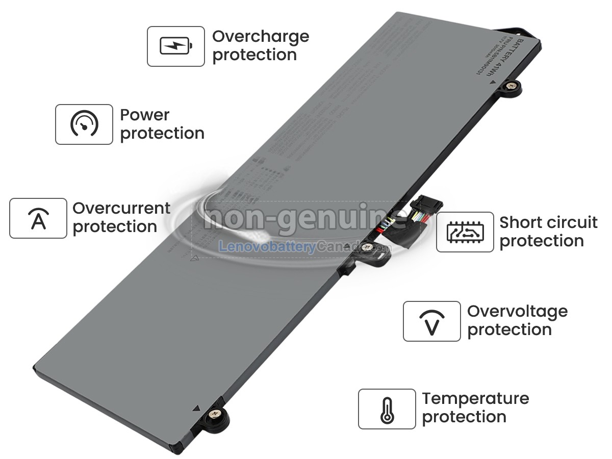 Replacement battery for Lenovo 5B11M90131