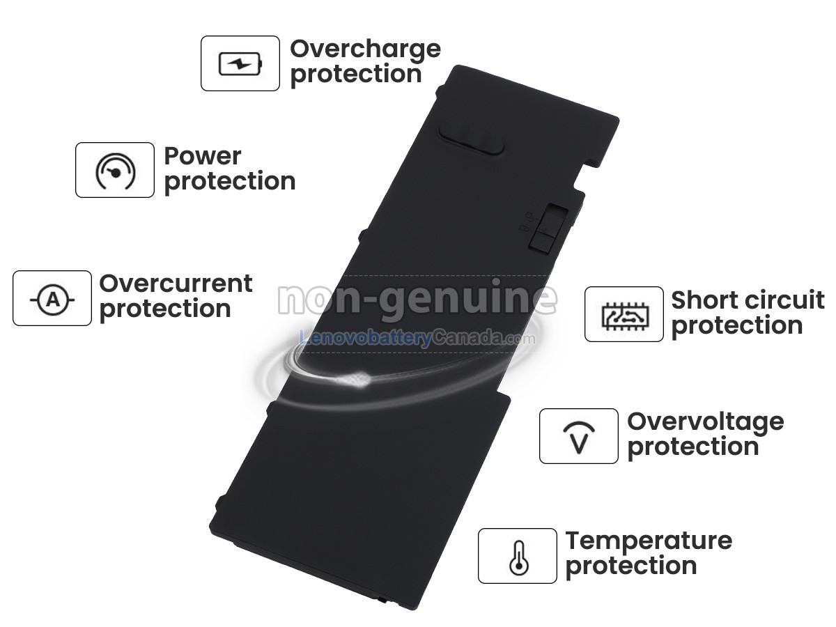 Replacement battery for Lenovo 45N1036