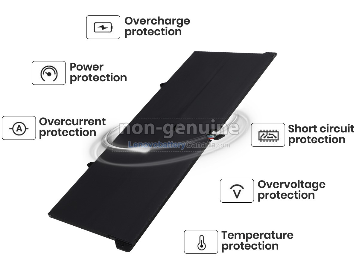 Replacement battery for Lenovo YOGA 920-13IKB-80Y7006YRK