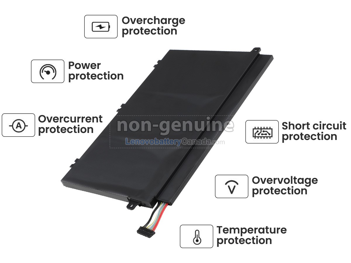 Replacement battery for Lenovo ThinkPad E495-20NE000BUK