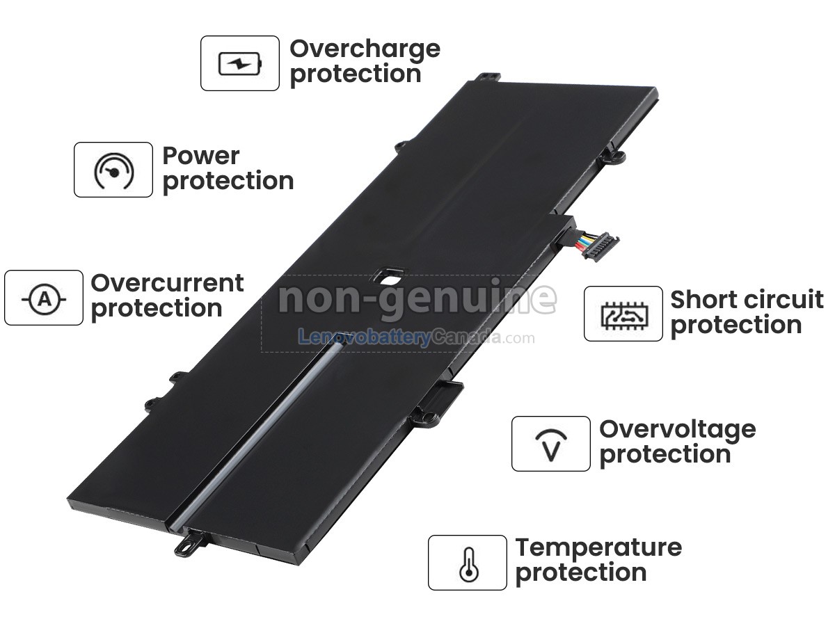 Replacement battery for Lenovo ThinkPad X1 YOGA 4TH GEN-20QG