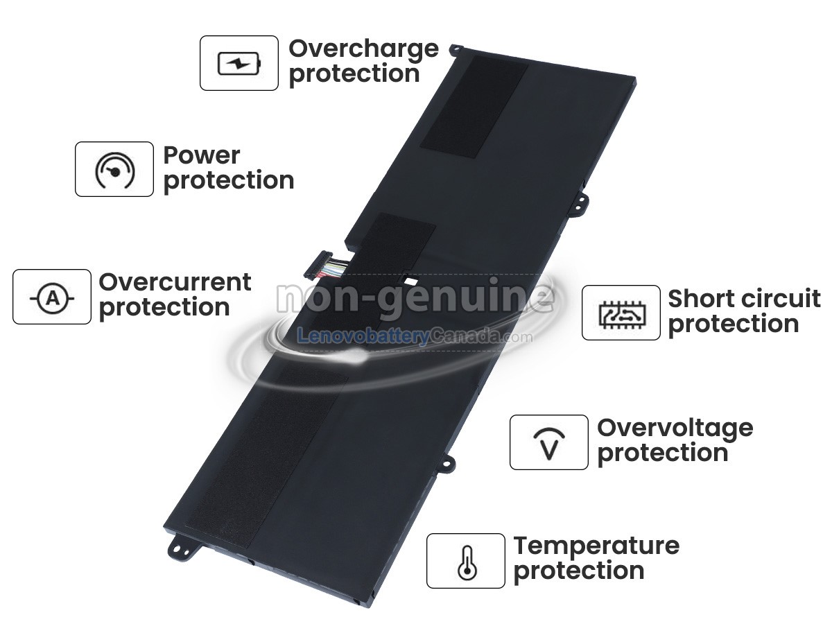 Replacement battery for Lenovo YOGA C940-14IIL-81Q90066HH