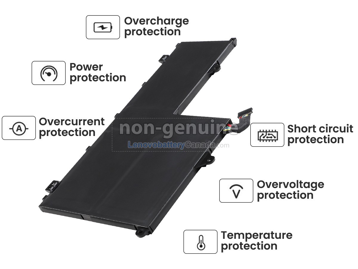 Replacement battery for Lenovo L19L3PF8